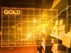 港股异动 | 黄金股午后走高！万国黄金集团涨逾8%，紫金黄金国际涨超4%