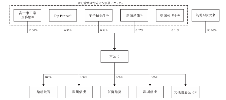 1778454314961173.png image.png