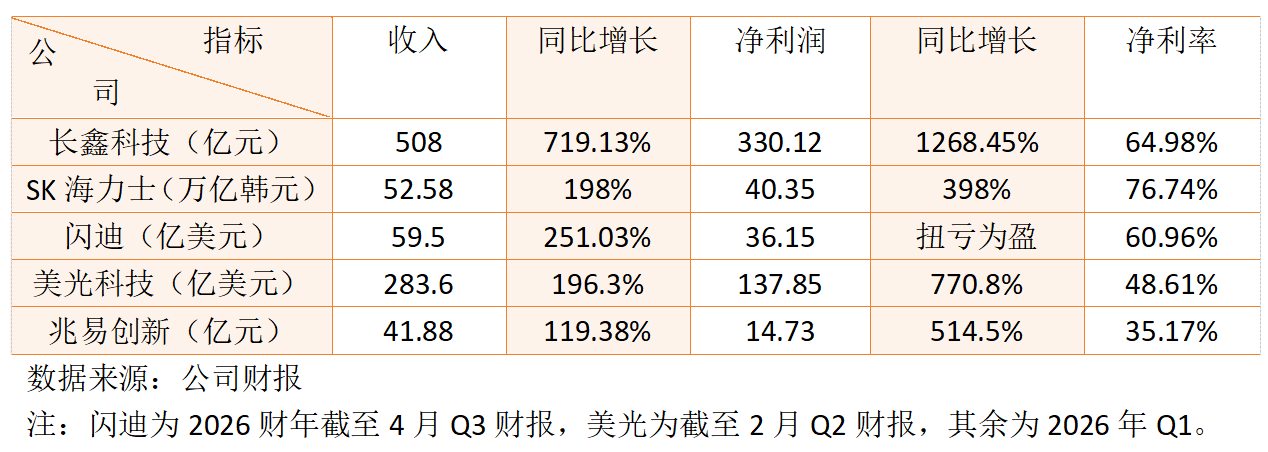 1779279810368322.png 圖片3.png