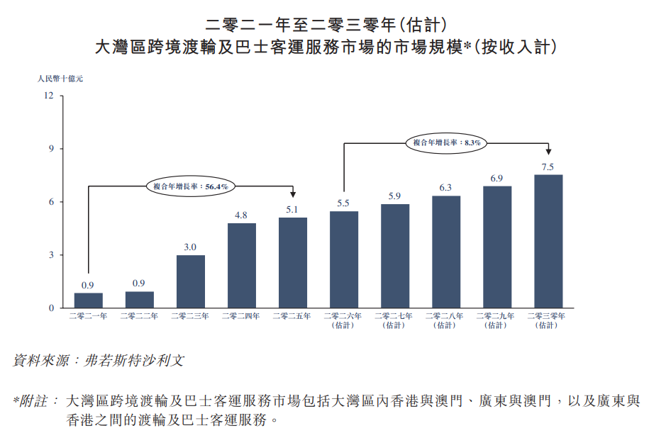 行業2.png