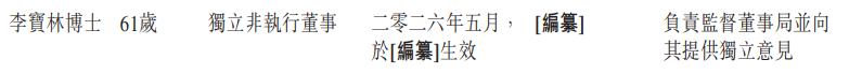 董事2.png
