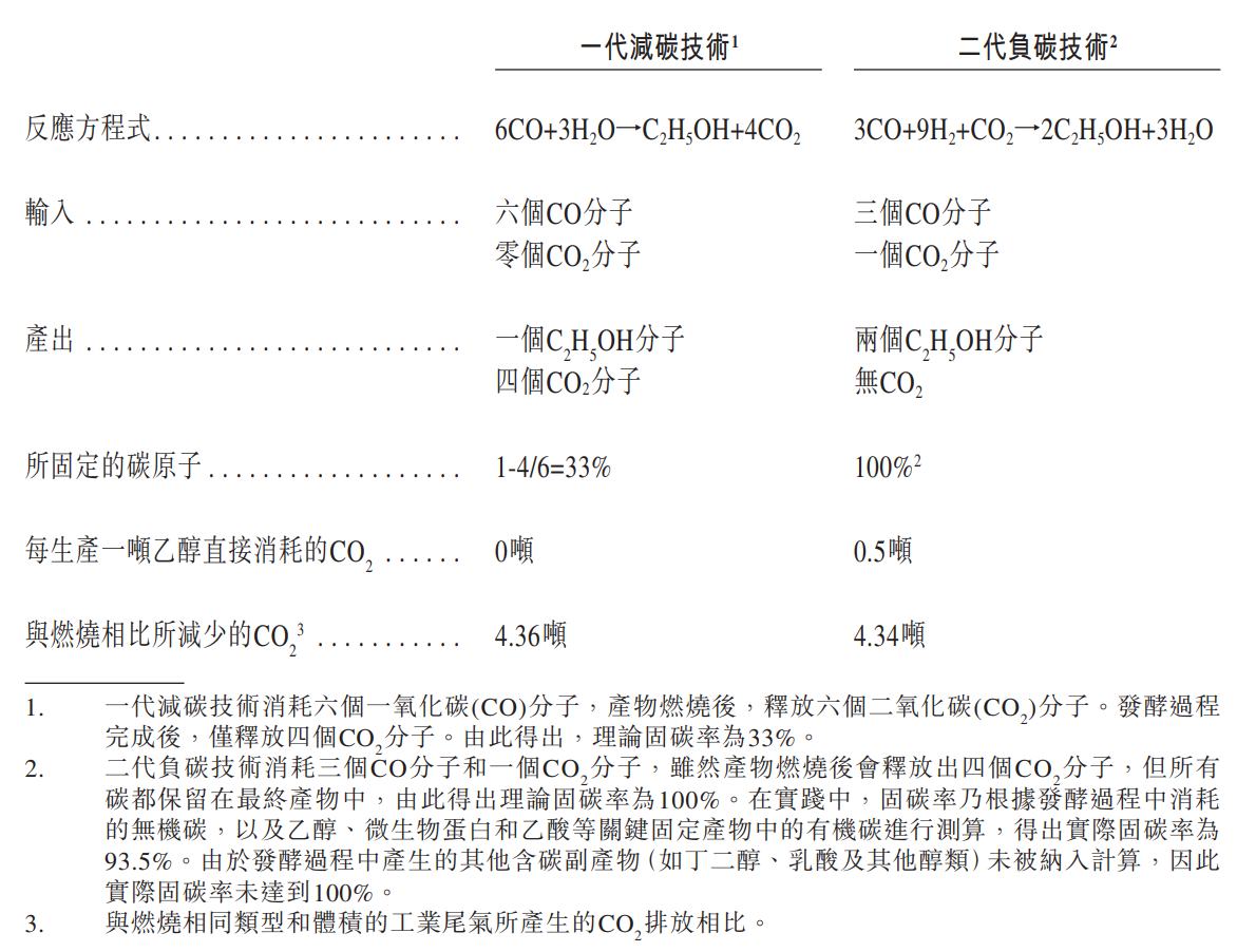 1779791536994893.png 圖片3.png
