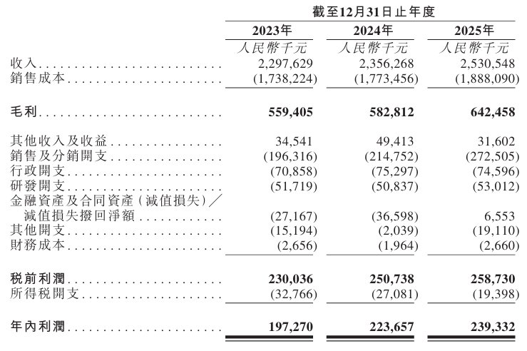 1780056788741932.png 财务.png