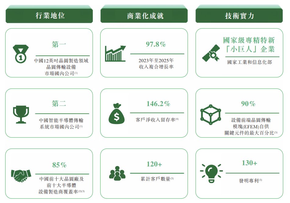 1780140681840926.png 业务.png
