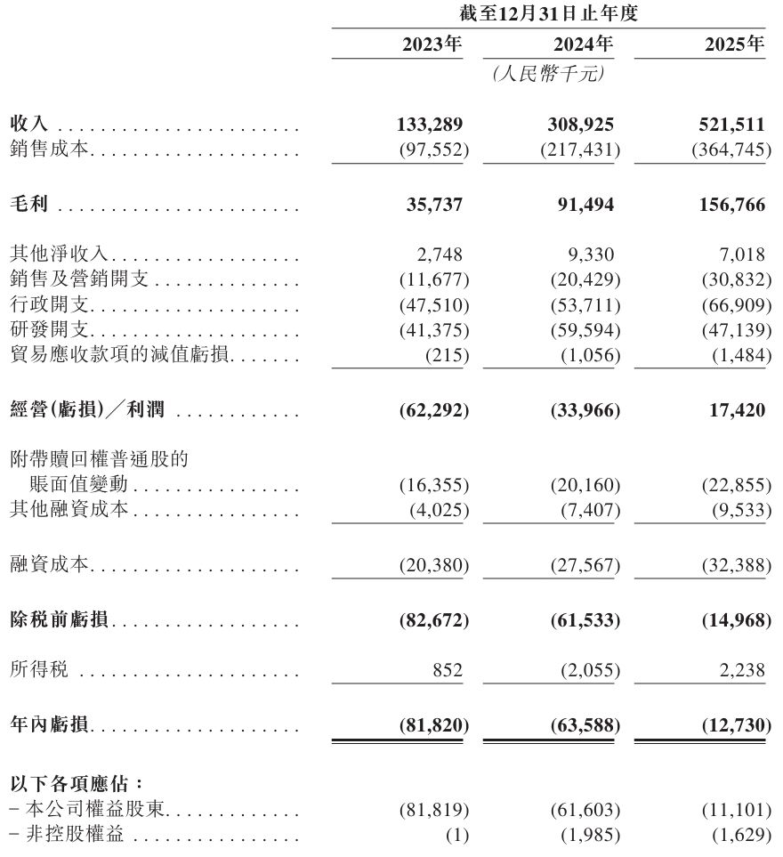 1780140690146441.jpeg 财务.jpeg