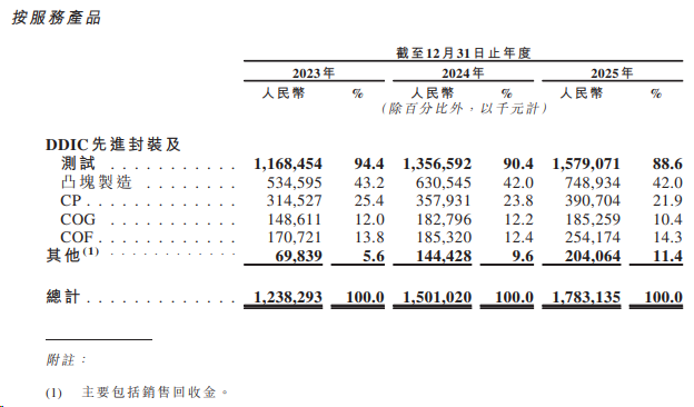 1780580151580894.png 图片2.png