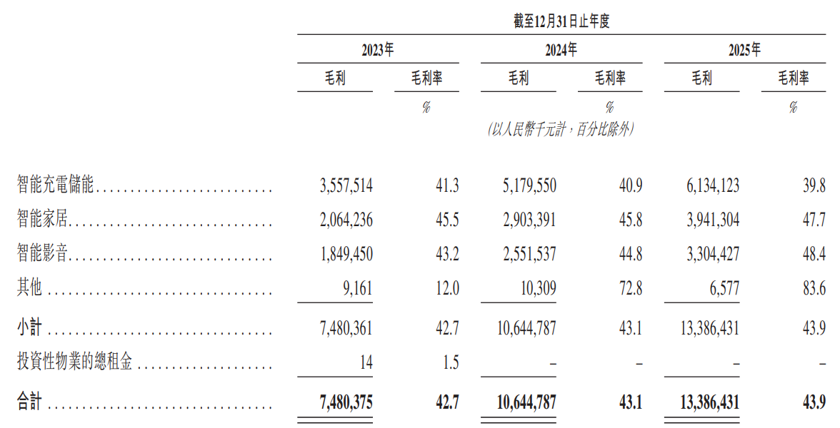 1780884450112238.png 圖片1.png