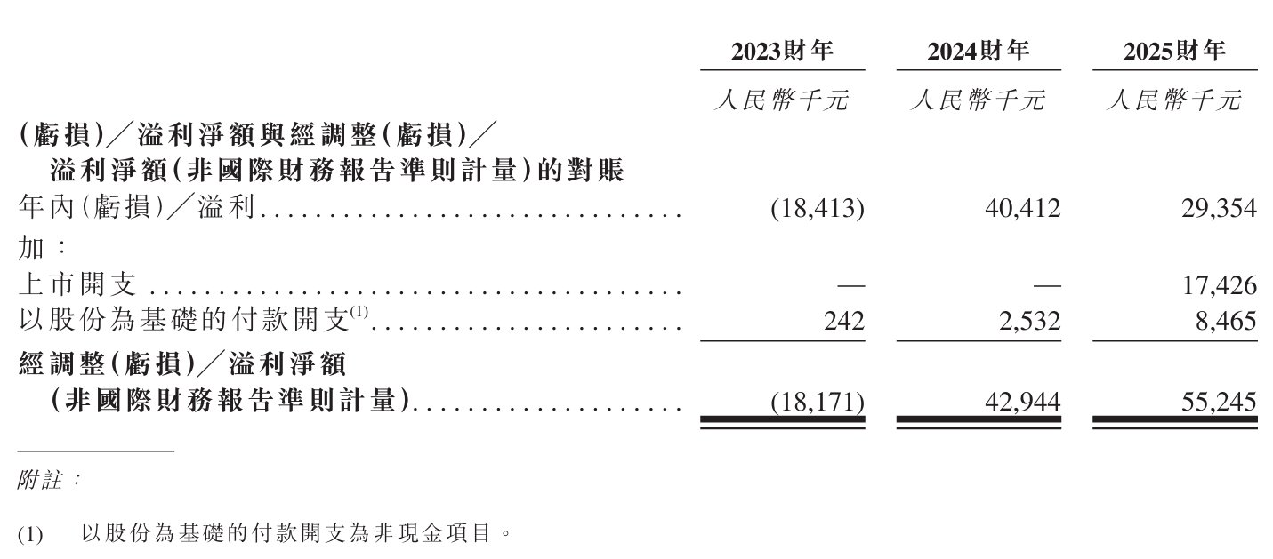 1781142573691090.png 海3.png
