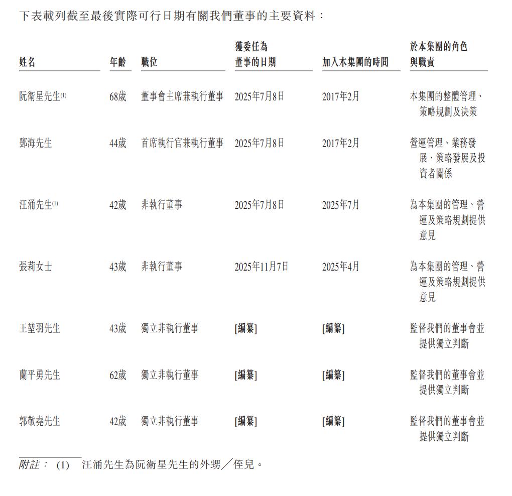 1781341044426444.png 929f00bf07729404519347fbbfa2c45a.png