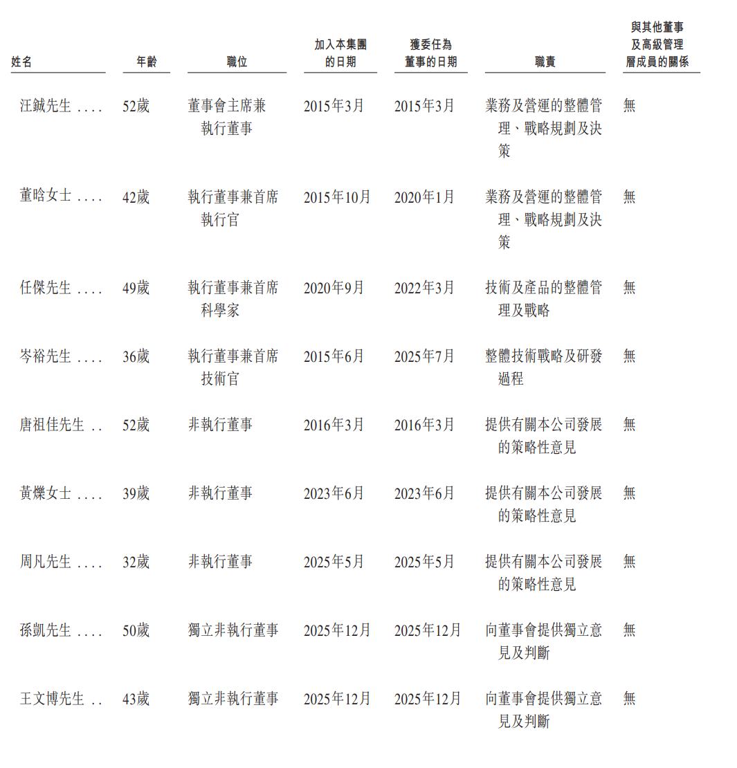 1781649585996048.png dfe984ead980aa897baa32a120bfd15f.png