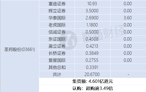 1781782530129722.png image.png