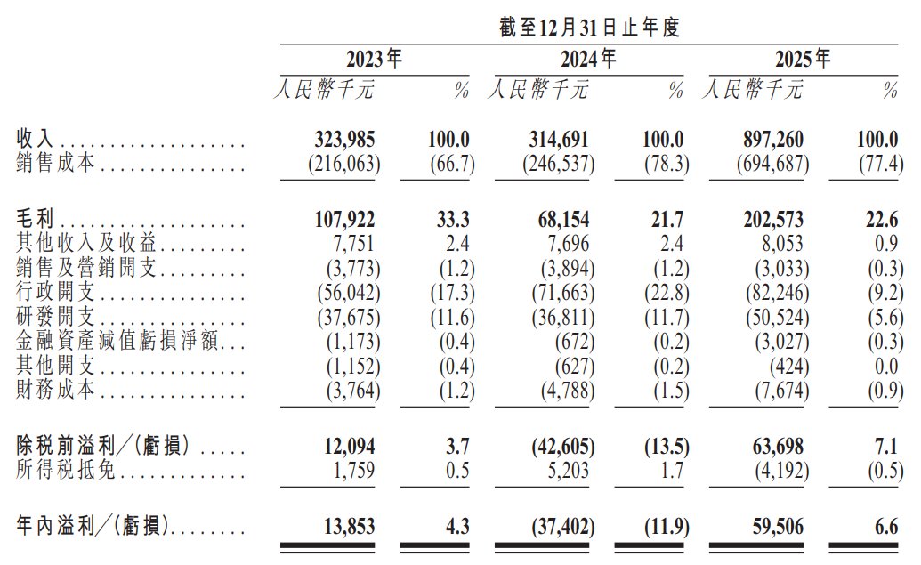 1782220604396657.png 財務.png