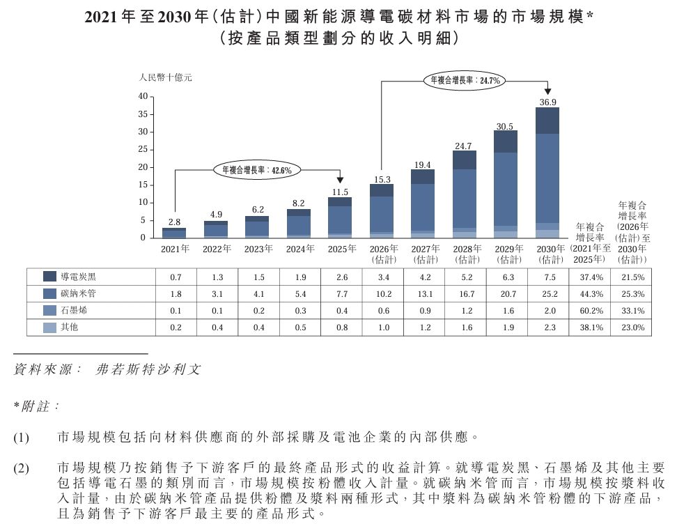 1782220506823827.jpeg 行業2.jpeg
