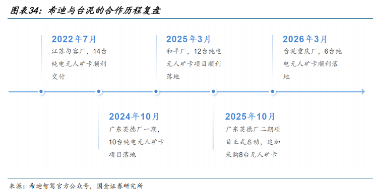 1782693839879270.png 图片5.png