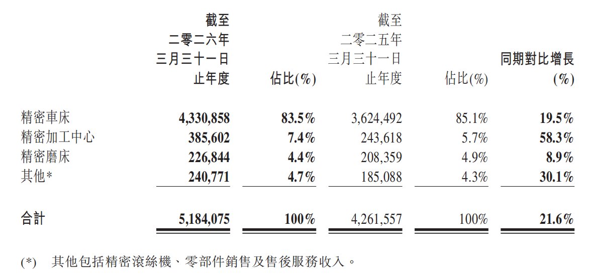 1782792649735437.png 截屏2026-06-30 12.10.39.png