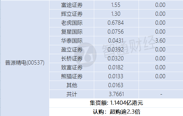 1782820639586768.png image.png