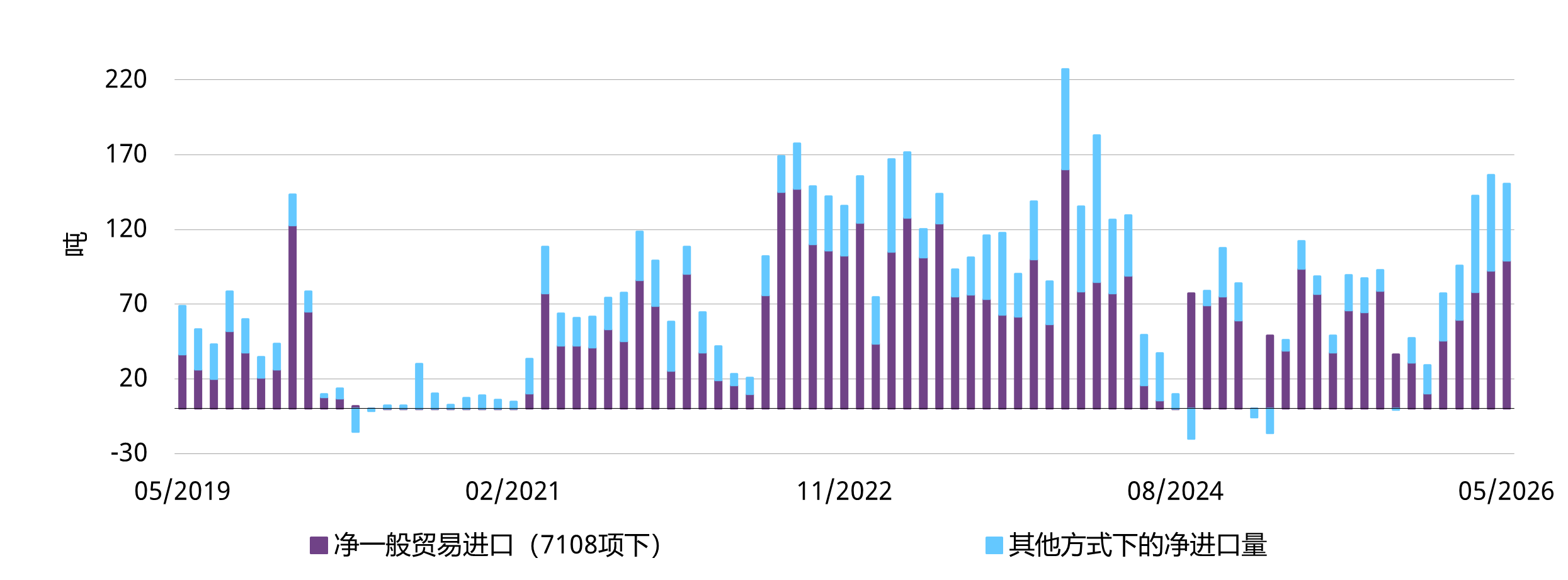 1784288285357643.png 黃金.png