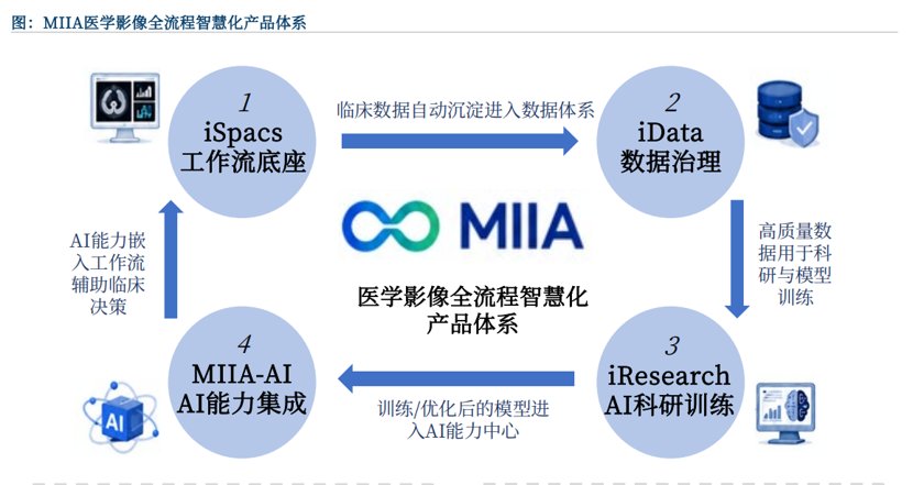 1786501021395769.png 图片2.png