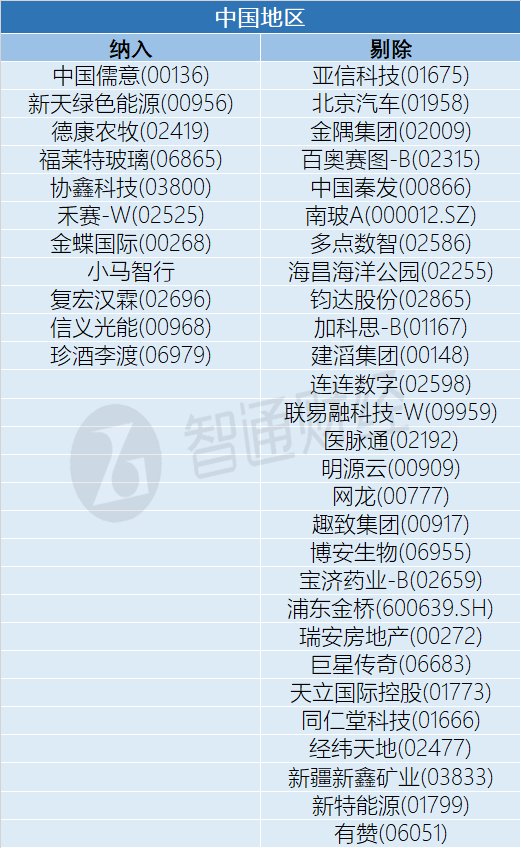 1786590458778557.png 中国地区.png