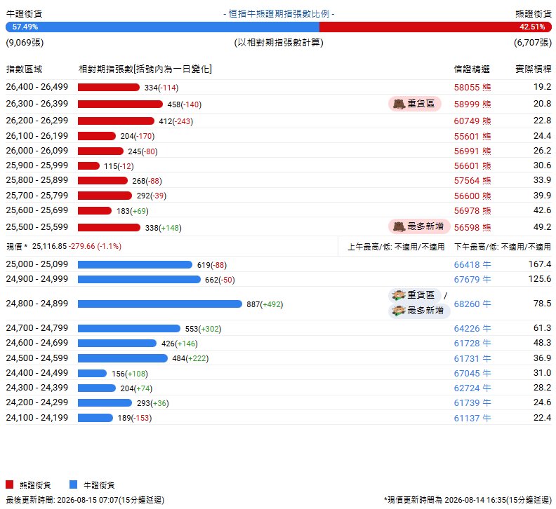 1786751284501588.png 牛熊111.png