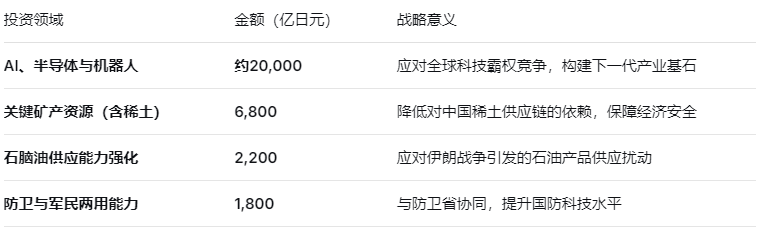 1788165419452198.png 267d53a0345edea08d5f5287e87499f2.png