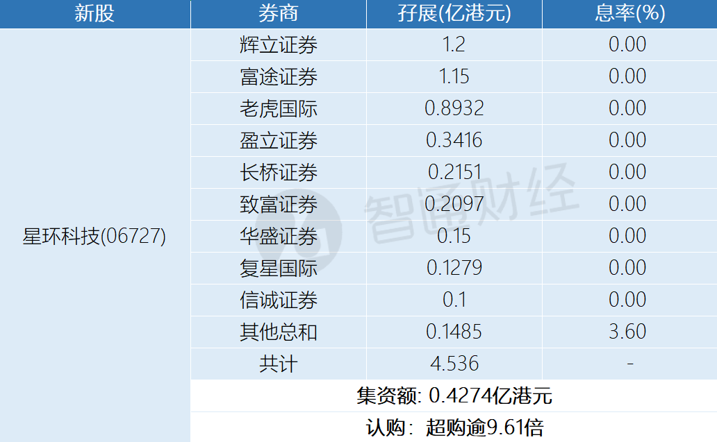 81ad60383a0a7153e095aeb4e3dac0a9.png