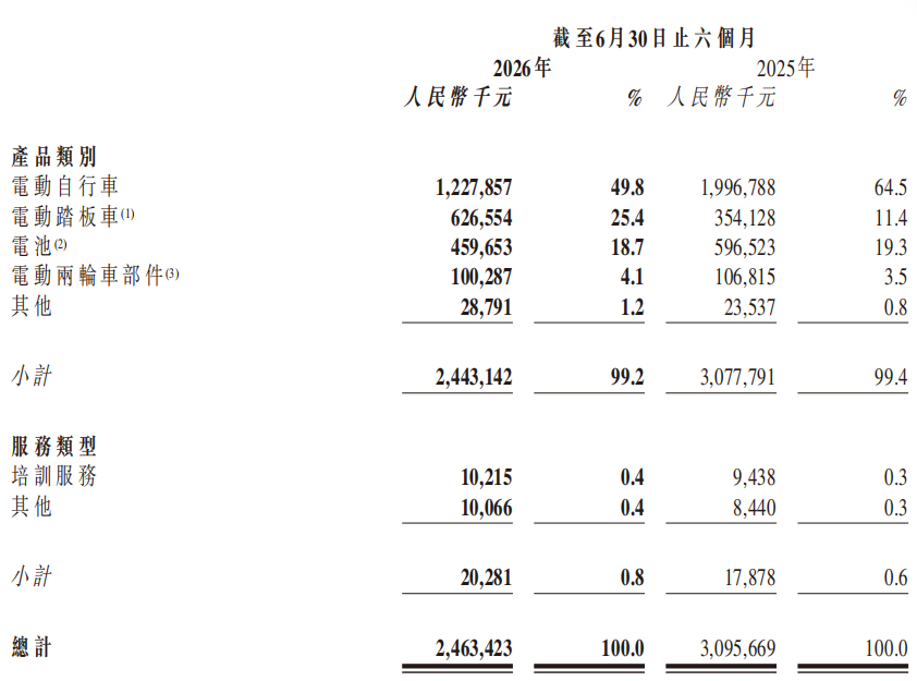 1789695682909713.png 圖片3.png