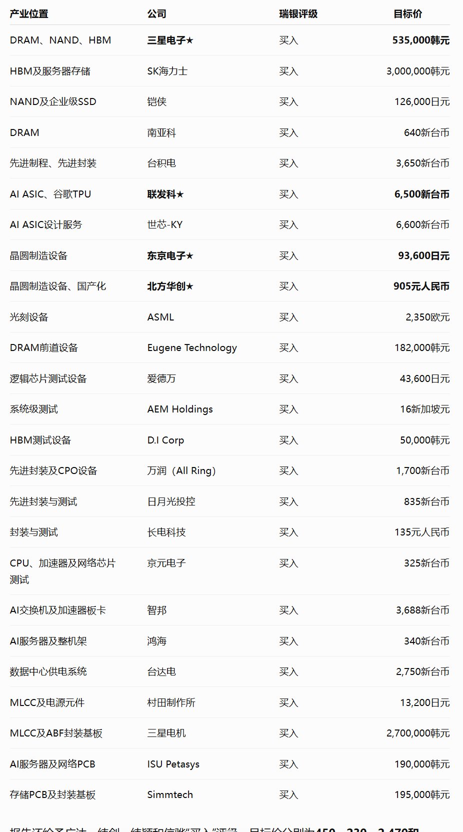 1790077150203605.png e22715f5ed0ef93ceacd7e38826e9a0a.png