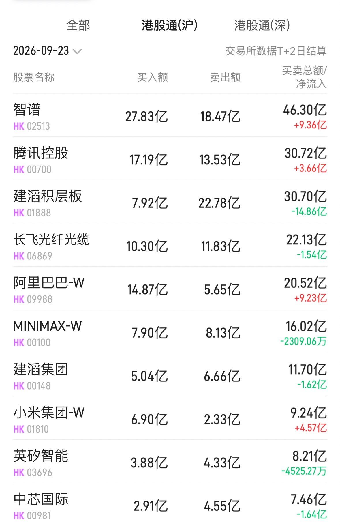 沪.jpg