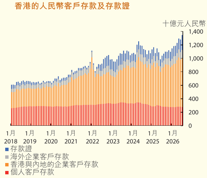 1790672371857711.png 离岸人民币.png