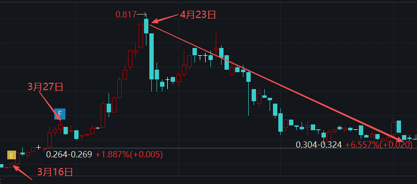 zfgydz1.png