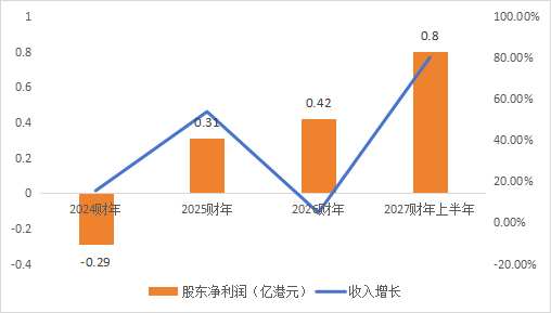 1791962038548507.png 图片1.png