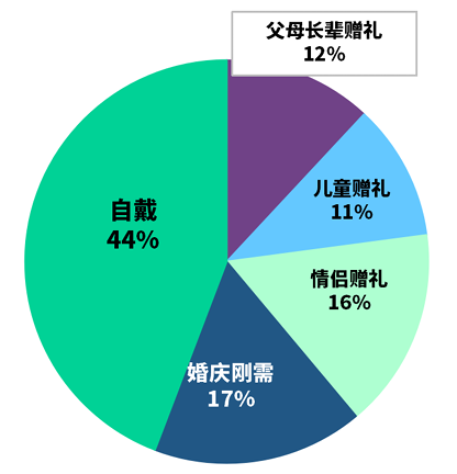 79b5597271146dbec5317c003af2ed29.png