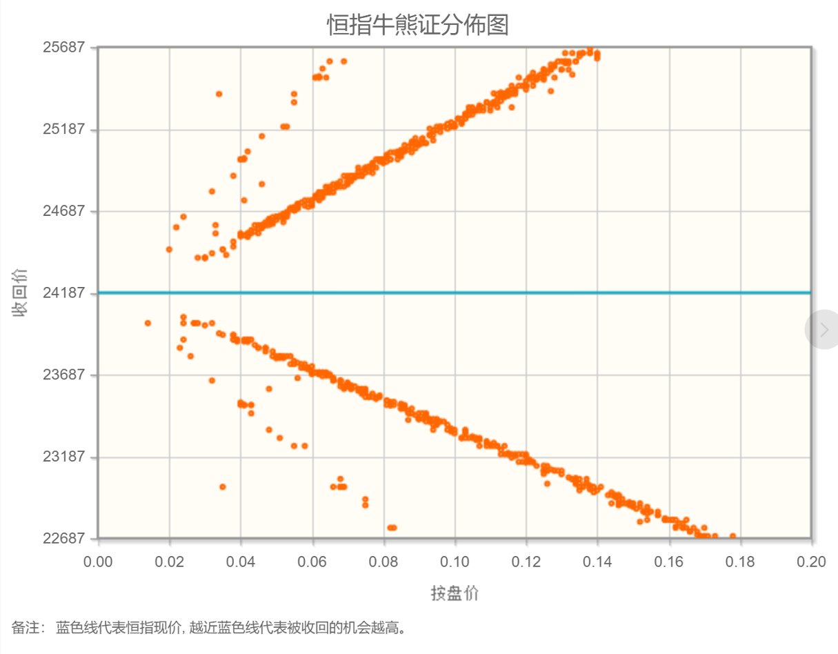 1792459896989303.png 牛熊.png