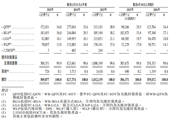 1792721578733869.png 图片2.png