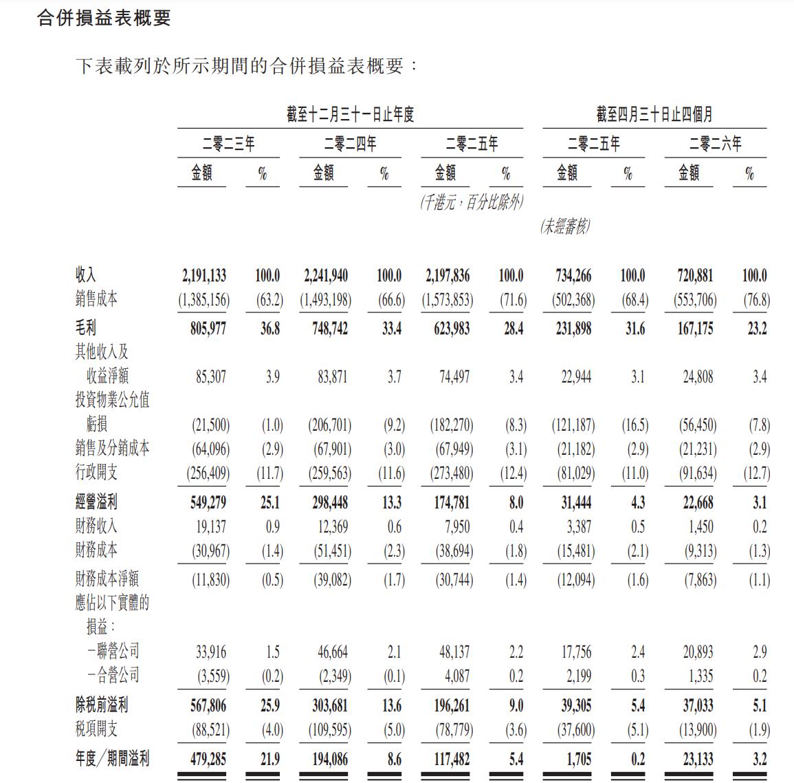 fdc368cfe1c34c3bb1677b2b1fd66c62.png