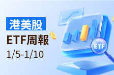 ETF周报 | Meta引爆核能需求，2倍做多OKLO ETF飙升近80%；2倍做多白银ETF大涨20%