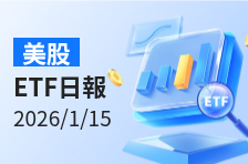 美股ETF日报 | 两倍做多稀土概念股CRML ETF暴涨63%！白银市场看涨情绪大幅降温