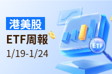 ETF周報 | 漲「爆」了！2倍做多白銀ETF周內狂漲超31%；2倍做多天然氣漲超72%