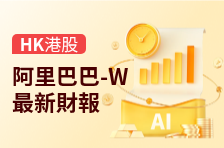 财报速睇 | 阿里巴巴2026财年Q3营收2848.43亿元，同比增长1.7%，归母净利润163.22亿元，同比减少66.7%