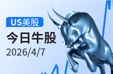 美股牛股 | SLNO飙涨32%，公司获高额溢价收购；AMC院线升12%