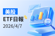 美股ETF日报 | 2倍做多MSTR ETF大涨近13%，比特币一度突破7万美元；2倍做多原油ETF升3.5%