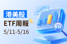ETF周報| 2倍做多POET ETF飆漲68%，Q1財報強勁疊加鉅額訂單；2倍做多NBIS ETF大漲50%