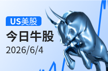 美股牛股 | 黄仁勋概念股又+1！凭AI电源技术切入“达链”，纳微半导体暴涨超19%；MiniMed Group大涨近16%