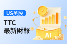 财报速睇 | 托罗配件 2026财年Q2营收14.25亿美元，同比增长8.1%；归母净利润1.45亿美元，同比增长6.3%