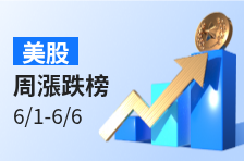 美股周涨跌榜 | 维多利亚的秘密周涨超35%！财报及业绩指引均超预期；获黄仁勋“喊单”，迈威尔科技周涨超28%