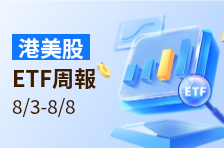 ETF周报 | 2倍做多AAOI ETF周升逾94%，公司Q2数据中心业务首破亿元；科技股反攻！3倍做多纳指ETF周升逾15%