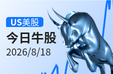 美股牛股 | 英伟达挑战者CBRS劲升15%，为OpenAI新模型提供算力；铠侠ADR升逾13%