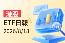 港股ETF日报 | 南方两倍做空三星劲升10.86%领升港股ETF市场，成交额5,604.28万港元