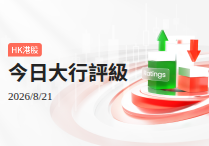 港股大行评级 | 潜在涨幅71.93%！瑞银升玖龙纸业目标价至11.82港元，维持"买入"评级